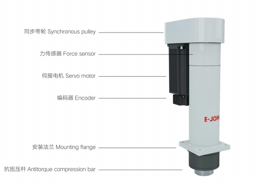 伺服壓機中-內(nèi)置、外置壓力傳感器的區(qū)別