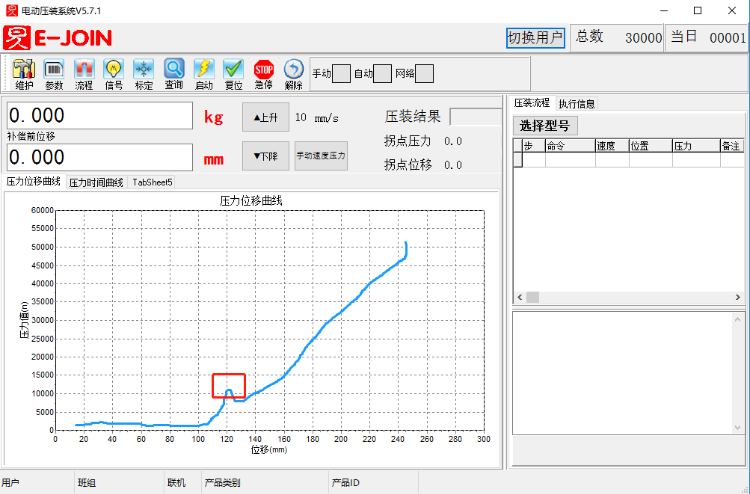 汽車零部件裝配領(lǐng)域——伺服壓機如何監(jiān)控壓裝失效